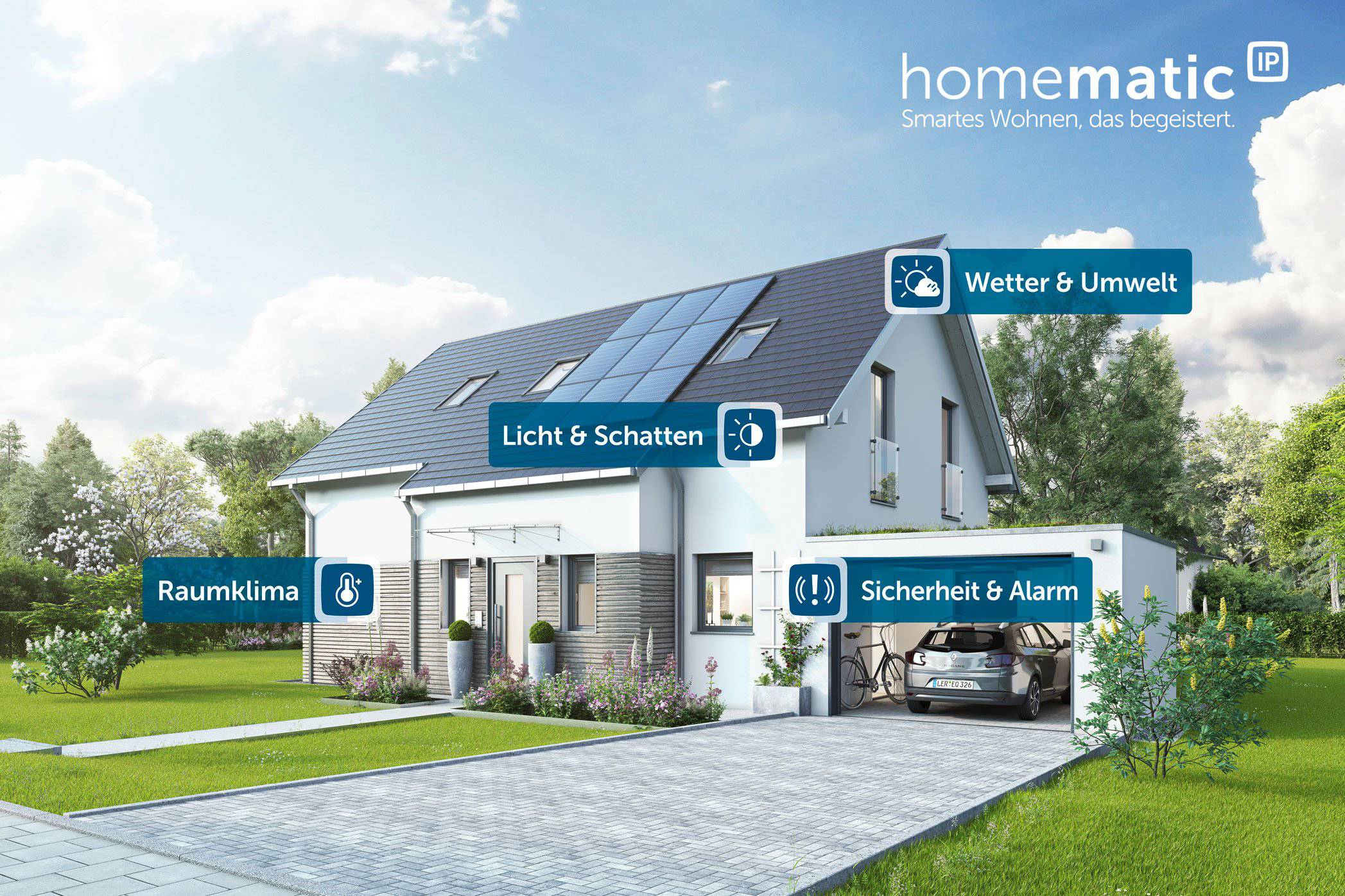 Homematic IP Set - Casmarto